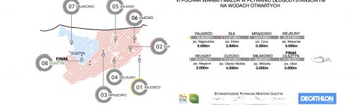 VI Puchar Warmi i Mazur